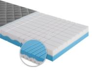 Paidi Mehrzonen-Kaltschaum-Twin-Matratze mit Baumwollbezug 