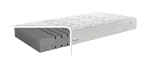 Femira Matratze Dream KS 