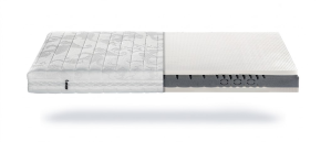 Rummel Matratze My 400 L 