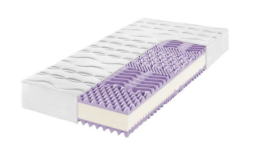 Frankenstolz Matratze Allergo KS 