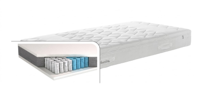 Femira Matratze Dream TFK500 