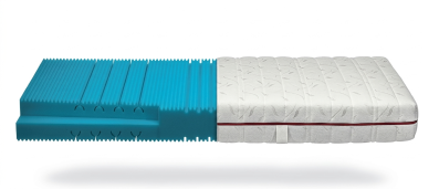 Comfortmaster Rummel Classic S 7-Zonen Kaltschaummatratze 