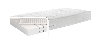 Femira Matratze Max KS 