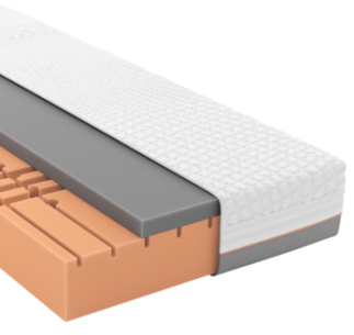 Schlaraffia Matratze GELTEX Solaris Next ZX 90 x 200 cm | Härtegrad 2