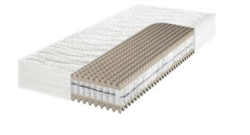 Frankenstolz f.a.n. Matratze Pyramedus TTFK 