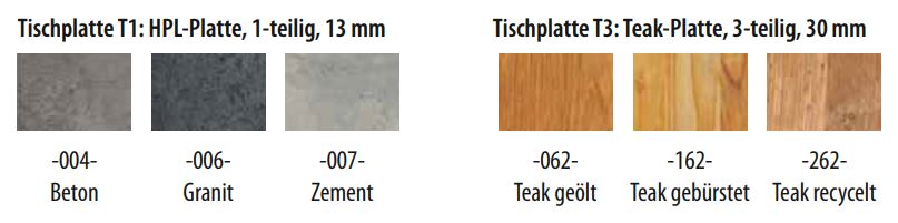 Niehoff Garden Tischsystem Noah 
